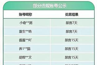 名宿：米兰不该在客场丢4分 职业球员无需伊布就会在场上付出一切